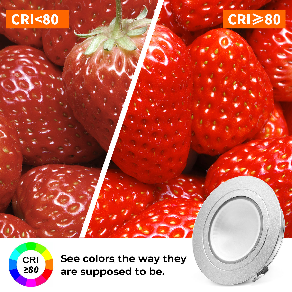 CB29 12V 2.5W Recessed or Surface Mounted Undercabinet 3000K LED Puck Light for Kitchen Living Room and Undercabinet