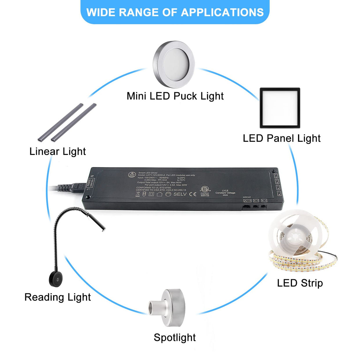 LD71 12V 60W Power Supply Converter Constant Voltage LED Power Supply JST Connector Port, LED Driver for LED Strip Lights