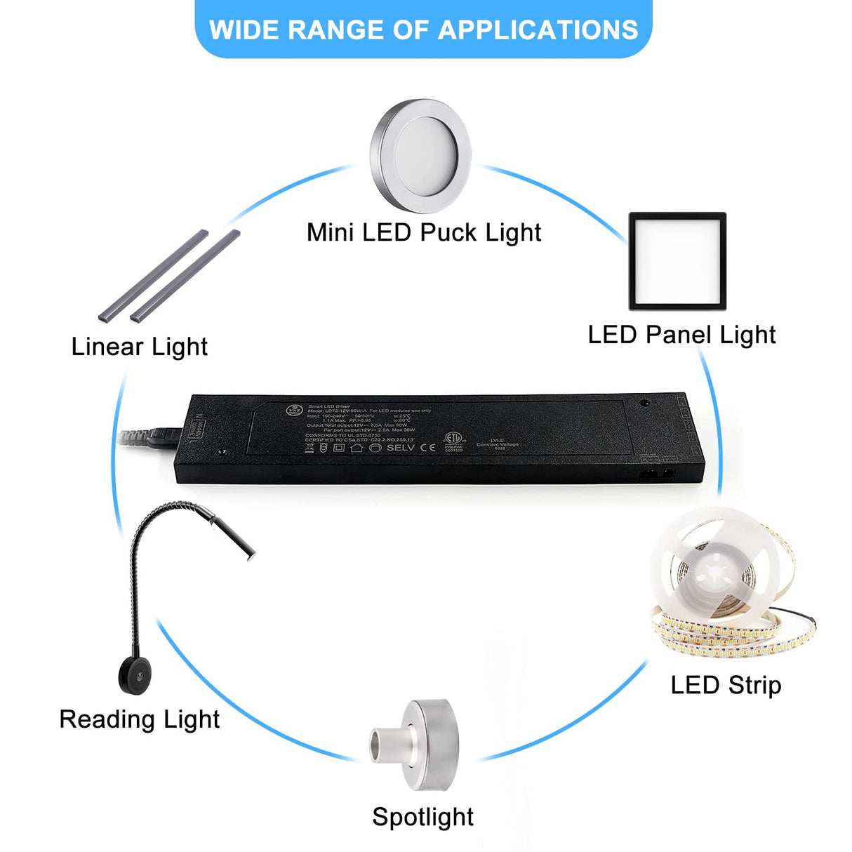 LD72 12V 90W Power Supply Converter Constant Voltage LED Power Supply JST Connector Port, LED Driver for LED Strip Lights