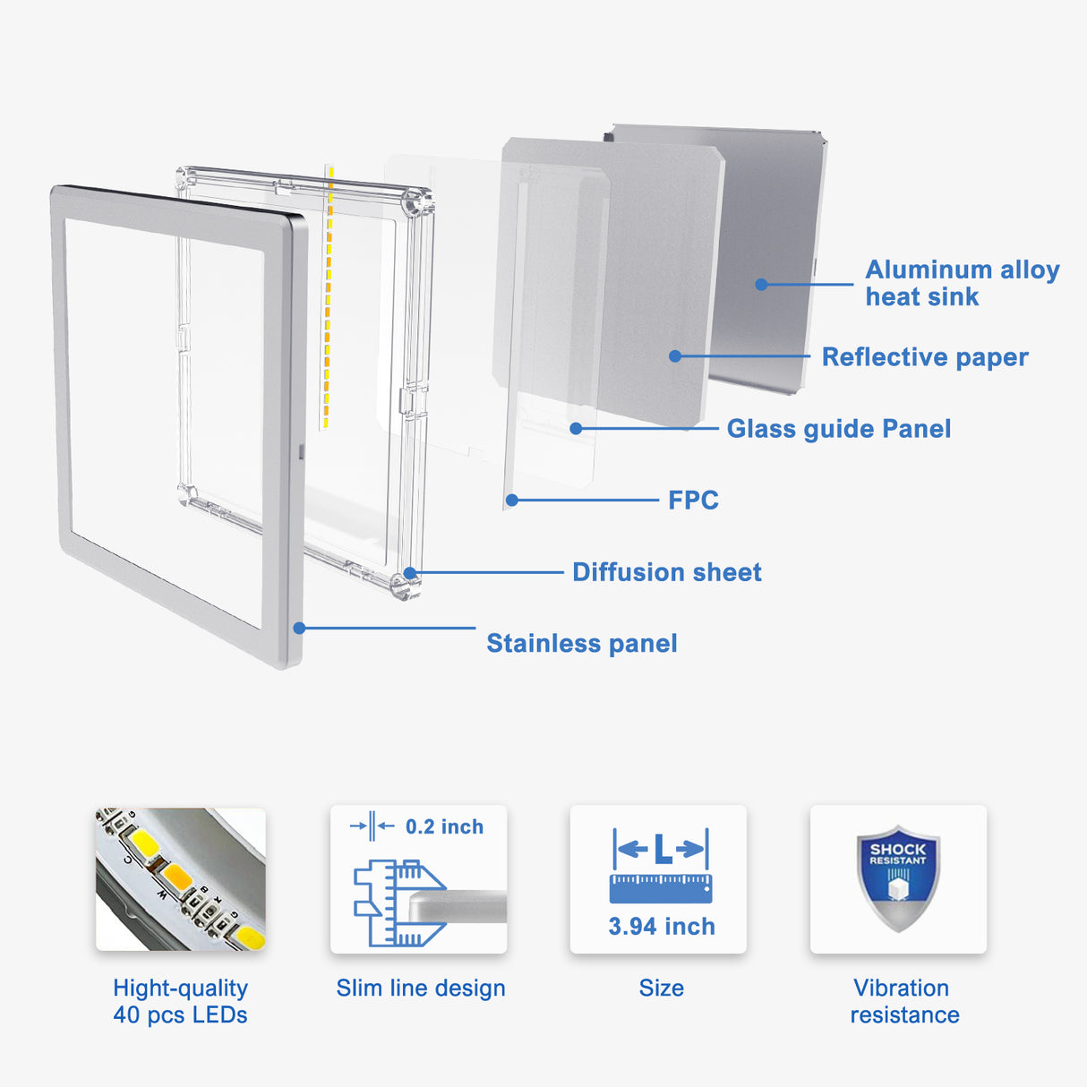 PL06 12V 3W Ultra-Thin Surface Mounted Puck Light 4000K CRI 80+ for Kitchen Living Room and Hallway