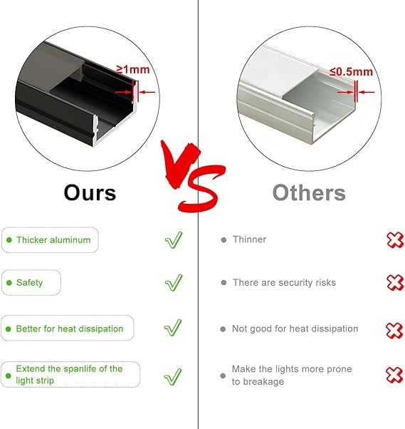 VST AP46 20pack 3.3ft LED Channel, U Shape Led Diffuser Channel, LED Aluminum Channel System with Black Cover, End Caps and Mounting Clips, Aluminum Profile for LED Strip Light Very Easy Installation