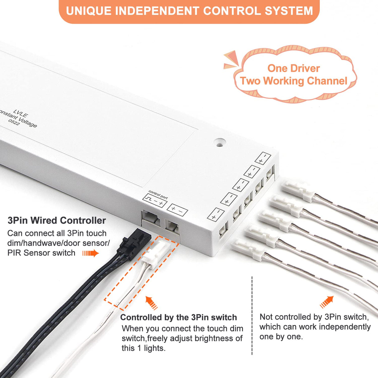 LD72 24V 100W Power Supply Converter Constant Voltage LED Power Supply JST Connector Port, LED Driver for LED Strip Lights