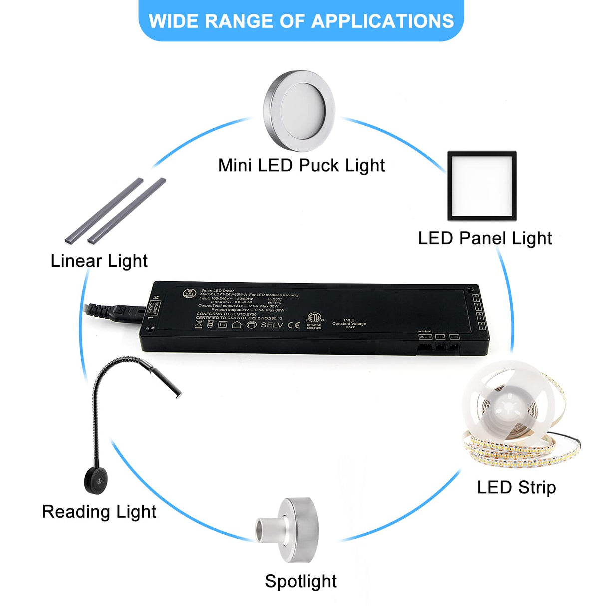 LD71 24V 60W Power Supply Converter Constant Voltage LED Power Supply JST Connector Port, LED Driver for LED Strip Lights