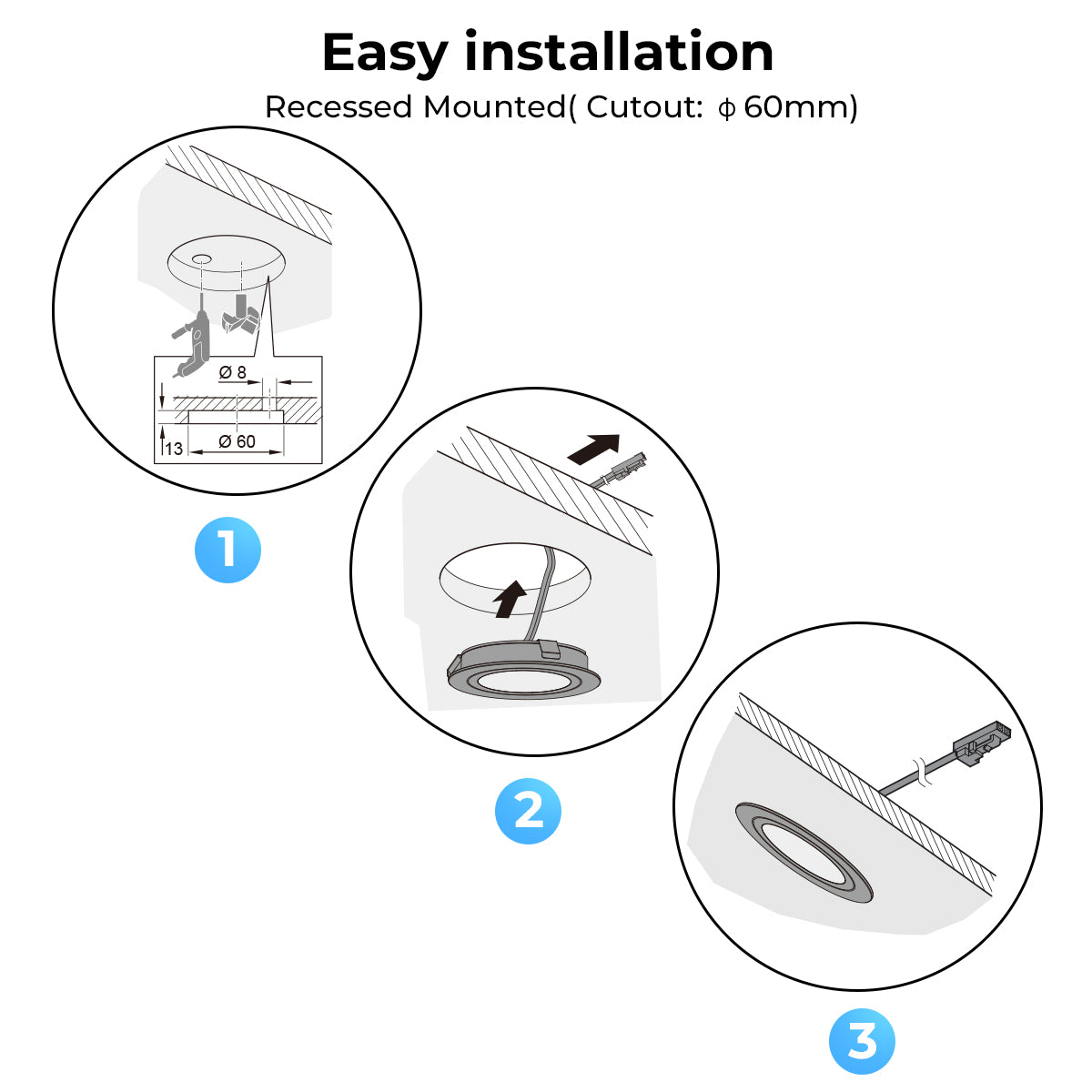 CB29 12V 2.5W Recessed or Surface Mounted Undercabinet 3000K LED Puck Light for Kitchen Living Room and Undercabinet