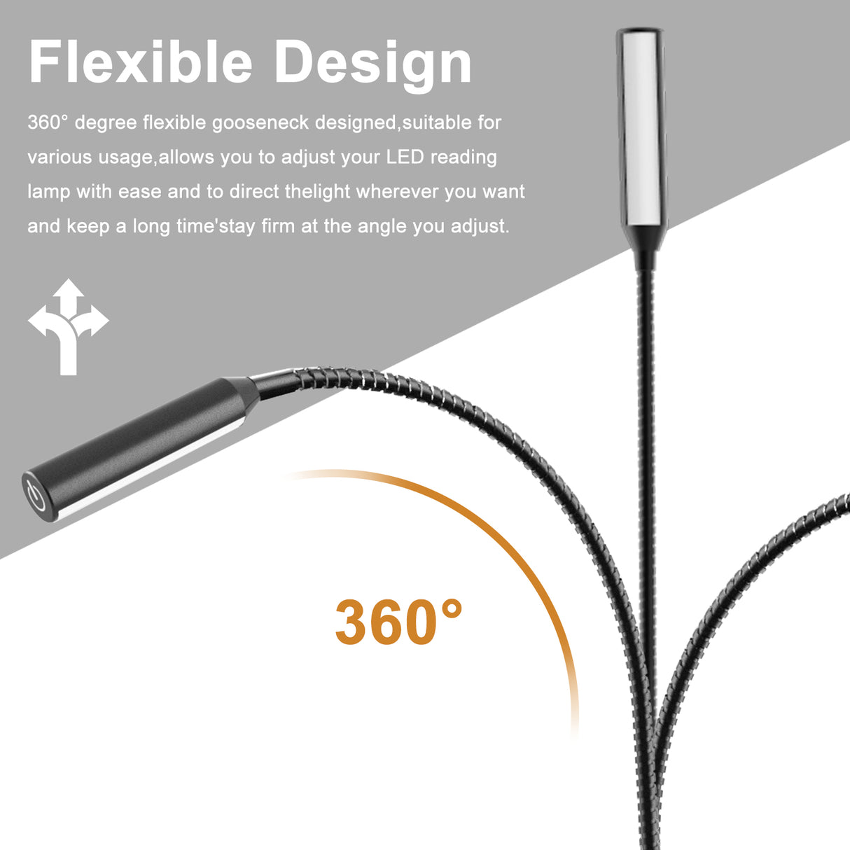 RL18 12V LED Reading Light, 14.1W with Adjustable CCT 2700K–6500K Wall Mounted Book Light with USB Charging Port for Offices, Dormitories(2 Packs)