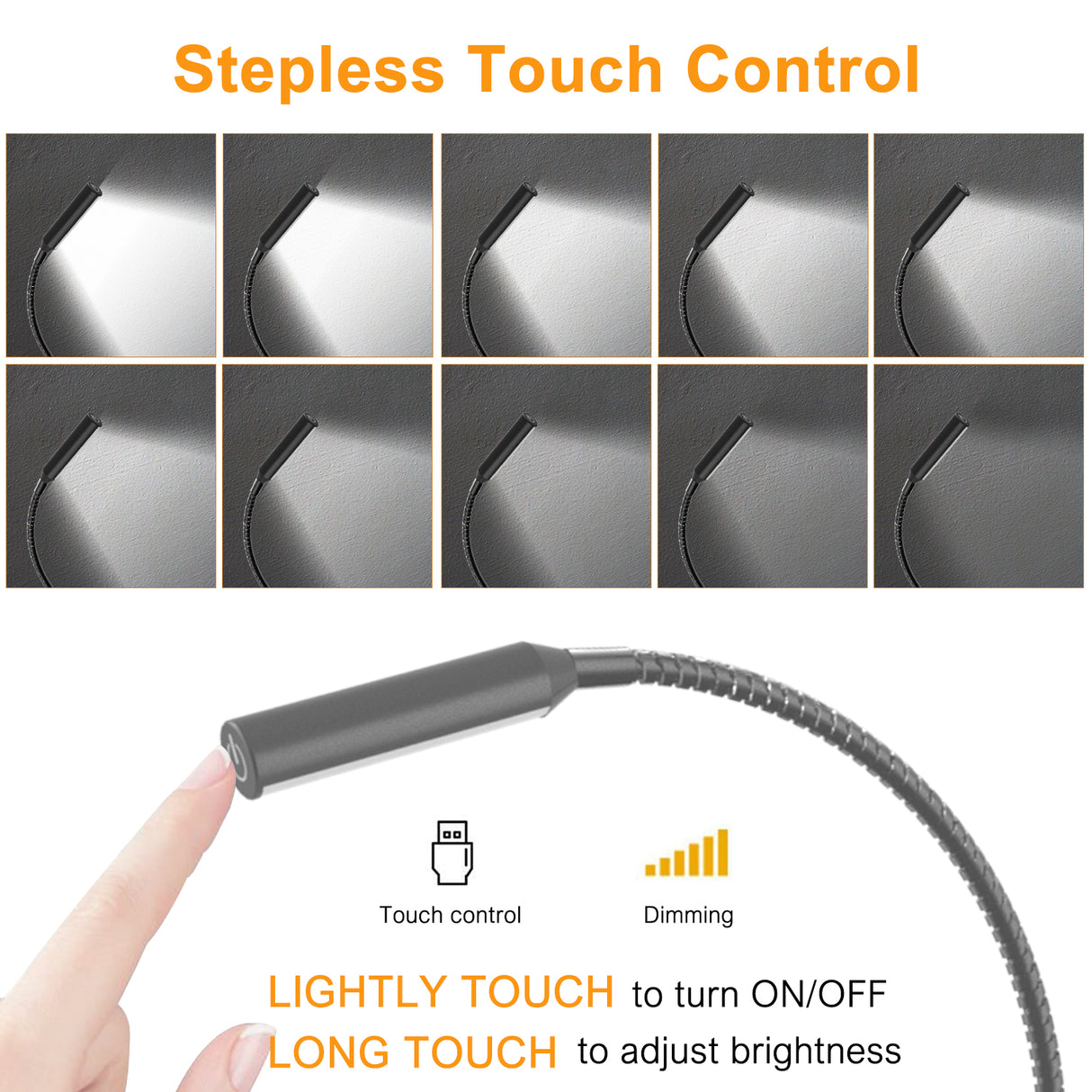 RL18 12V LED Reading Light, 14.1W with Adjustable CCT 2700K–6500K Wall Mounted Book Light with USB Charging Port for Offices, Dormitories(2 Packs)