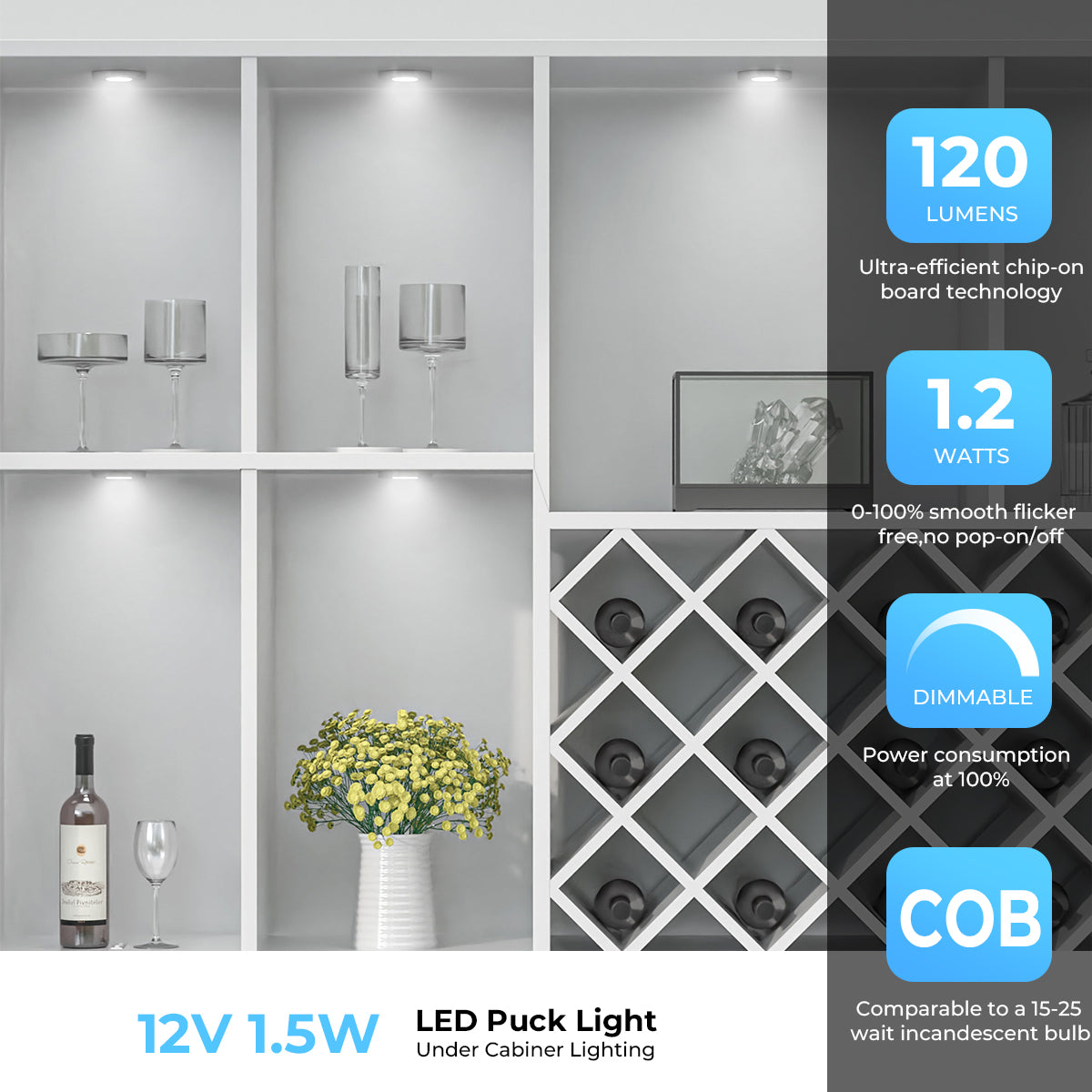 CB15 12V 1.5W 6000K Mini LED Puck Light Recessed Mounted for Display Cabinet Kitchen & Living Room