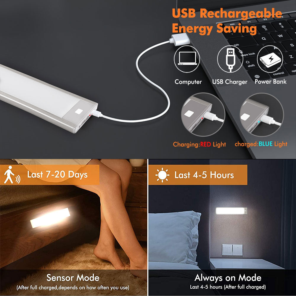 Wireless Closet/Cabinet Light with Rechargeable Battery Operated | VST