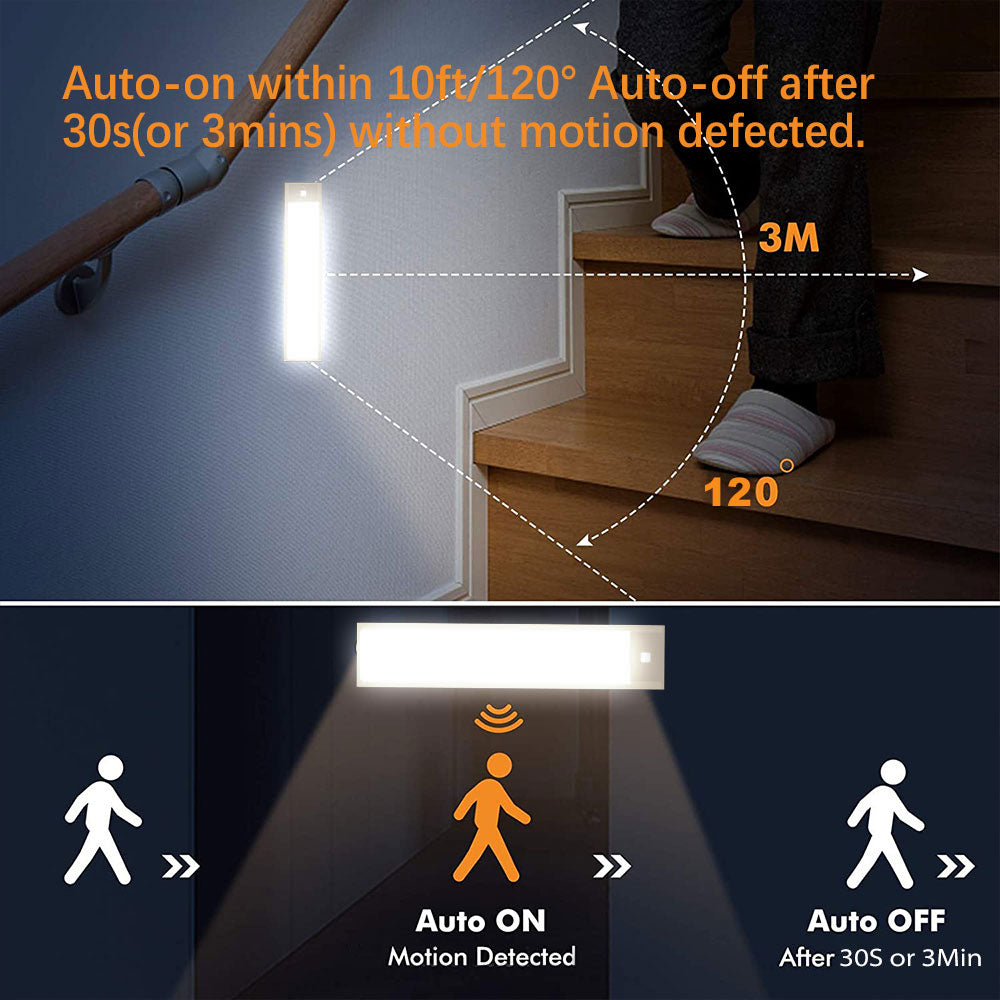 Wireless Closet/Cabinet Light with Rechargeable Battery Operated | VST