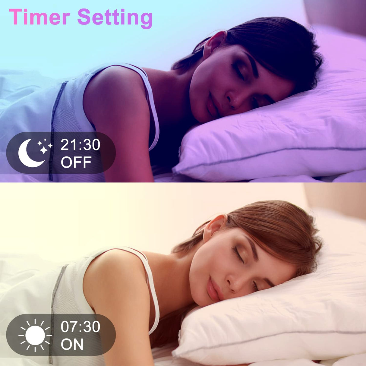 FSA6 12V RGB Strip Light (9.8ft) with Rechargeable Power Bank, Smart APP Control, Music Sync & Color Changing, IP65 Waterproof for Indoor & Outdoor Use