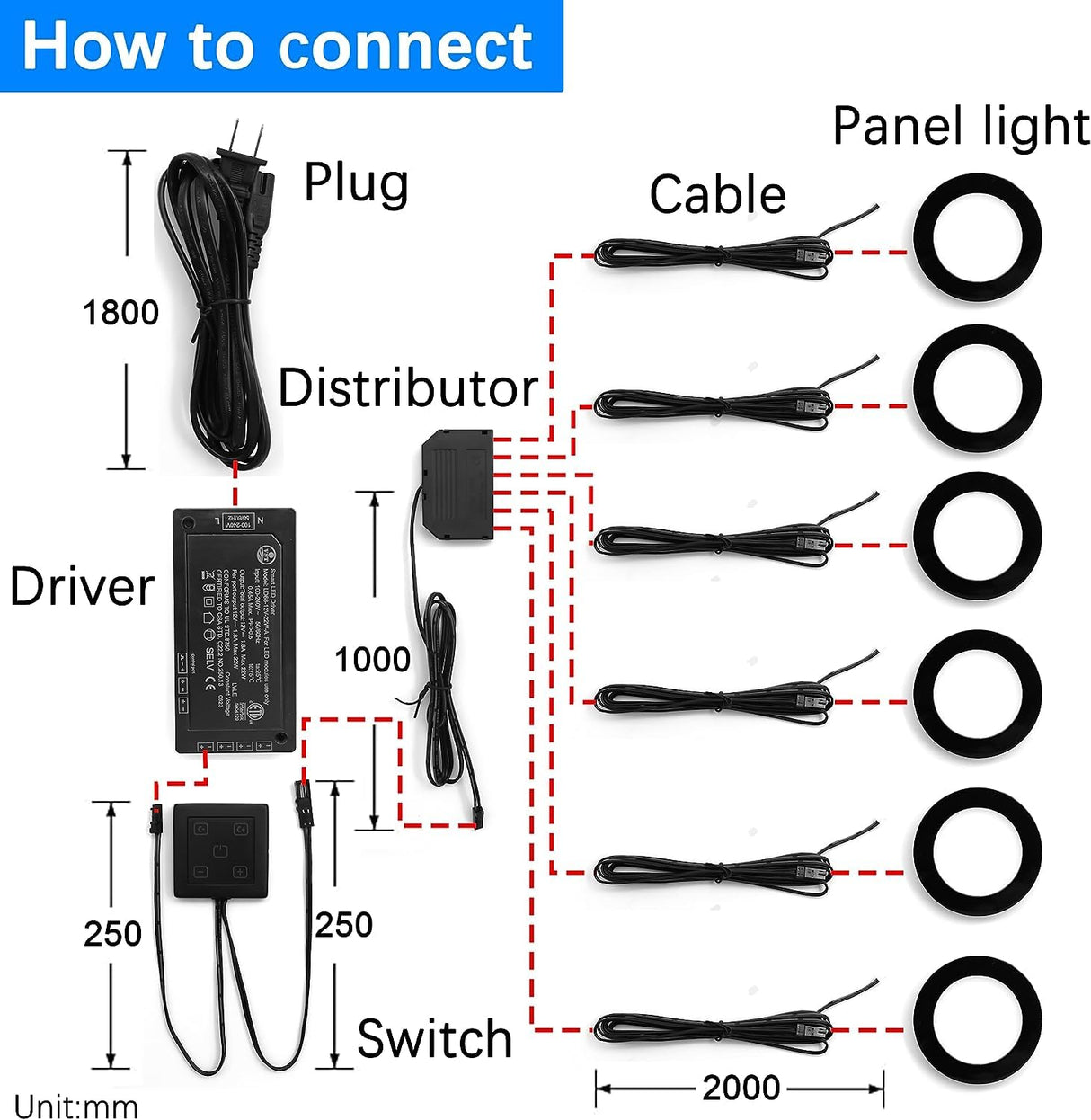PL05 12V 1.8W CCT LED Puck Light 3000K-6000K with Wired Touch Sensor Switch for Studio Bedroom & Living Room