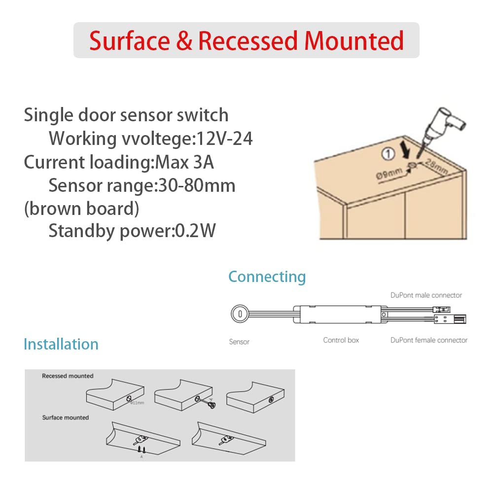 Shop our Motion Sensor Light Switch, IR Sensor Switch Door Activated Light Switch for Closet Light LED Lights, and Under Cabinet Lighting (DC 12/24V 3A) for Indoor lighting and decoration. These cuttable and connectable LED tape lights are easy to install and come with a 2-year warranty.