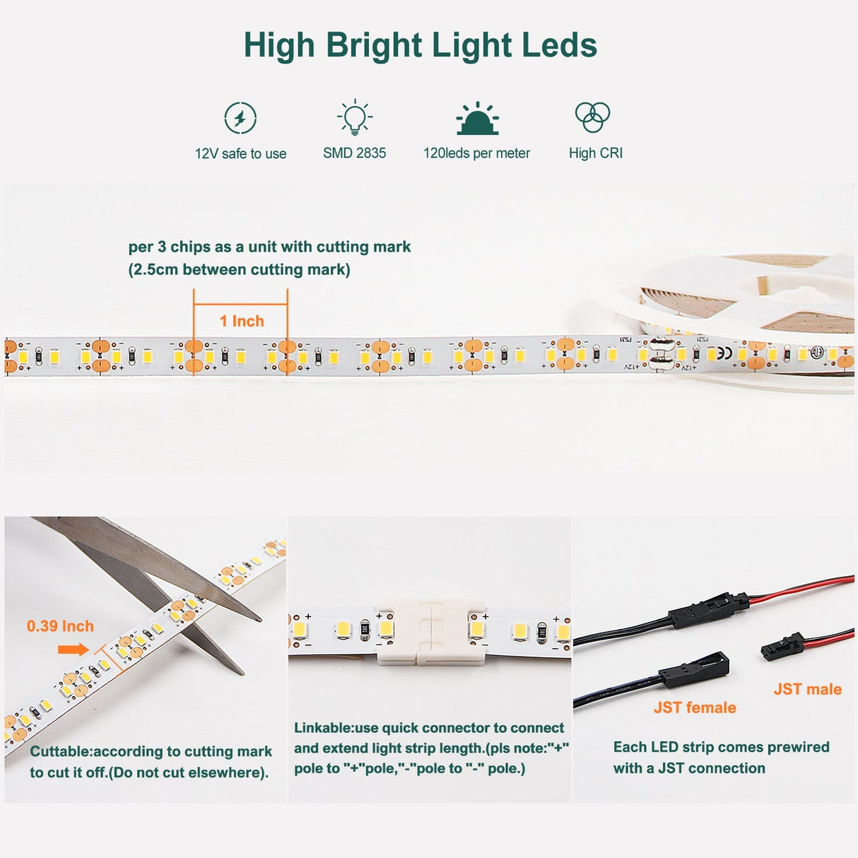 FS31 10mm LED Strip Light 12V 9.6W/m 4000K ETL Listed CRI 90+ with Soft Even Light for Kitchen and Cabinet (Black / White)