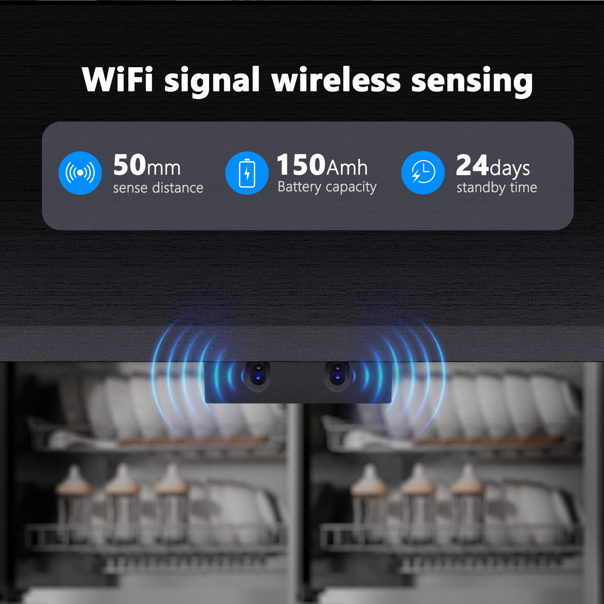 ID21 Wireless Double Door Sensor Switch – Surface/Recessed Mounted, Brightness Adjustable, Double Door Activated, for Dual-Door Wardrobes or Kitchen Cabinets