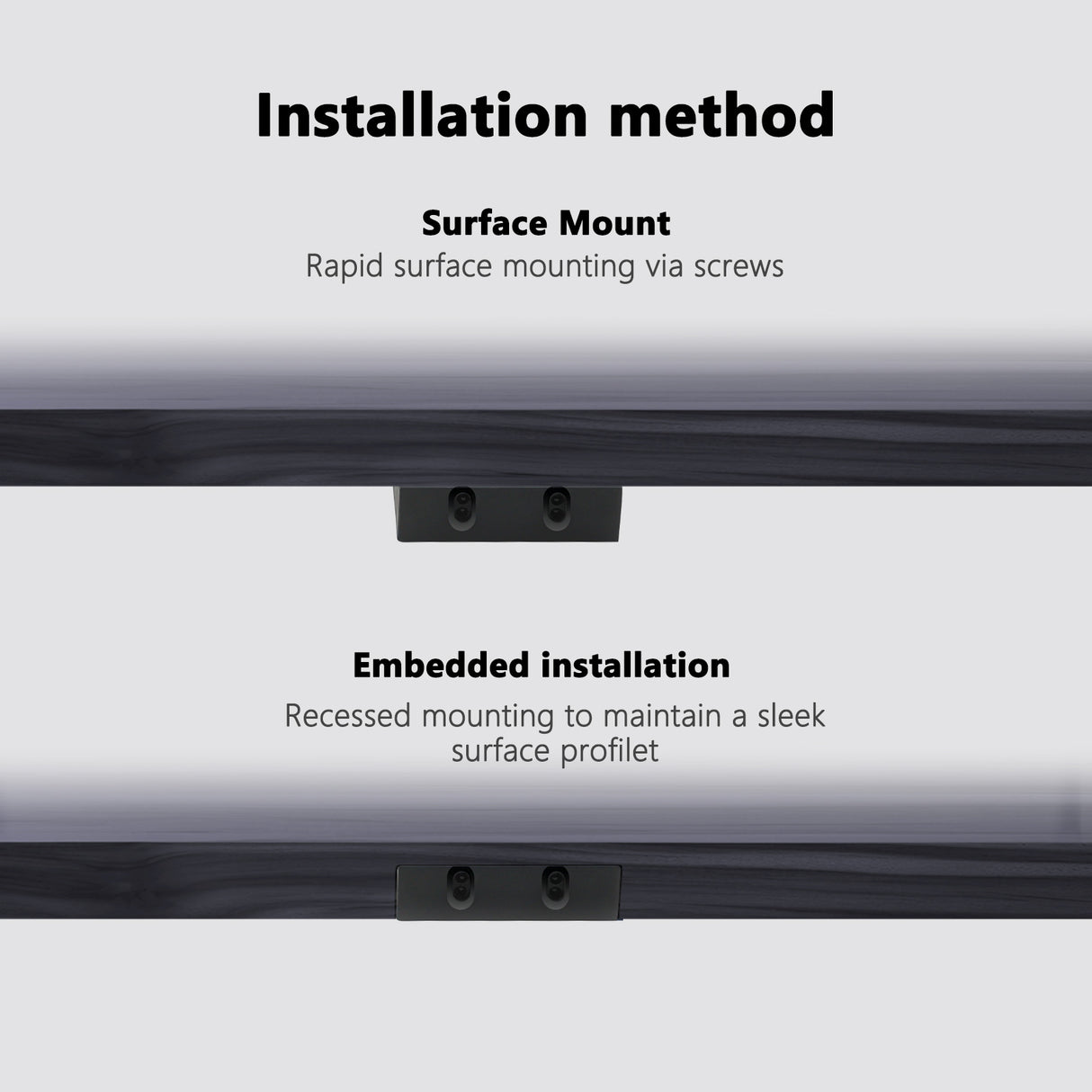 ID21 Wireless Double Door Sensor Switch – Surface/Recessed Mounted, Brightness Adjustable, Double Door Activated, for Dual-Door Wardrobes or Kitchen Cabinets