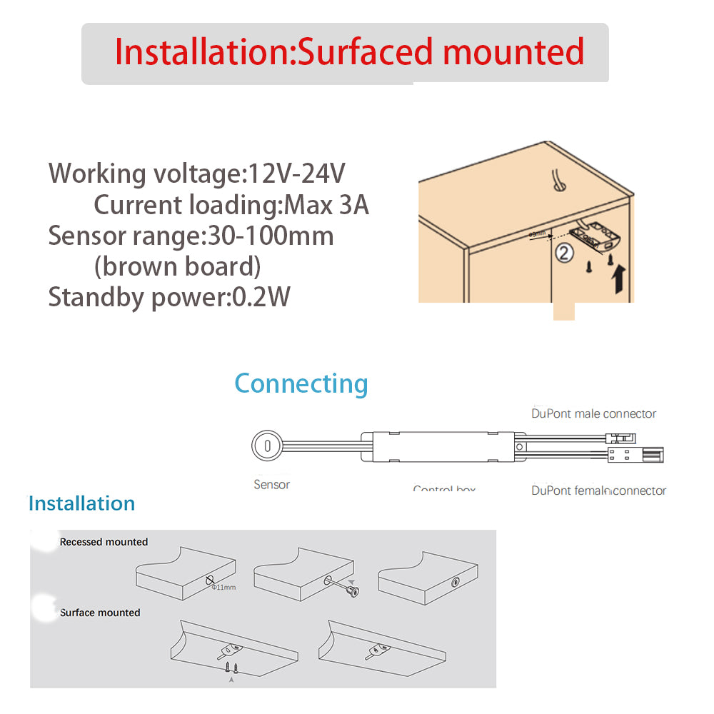 IH02 12V/24V 3A Surface Mounted LED Under Cabinet Light Sensor Switch - Instant On When Waving Hand
