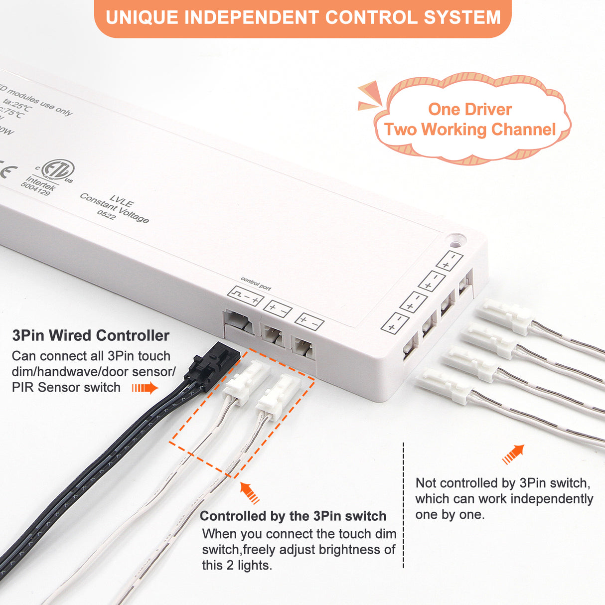 24V Black LED Driver, Dimmable,with 5.9ft Removable AC Cord & JST connecter Port