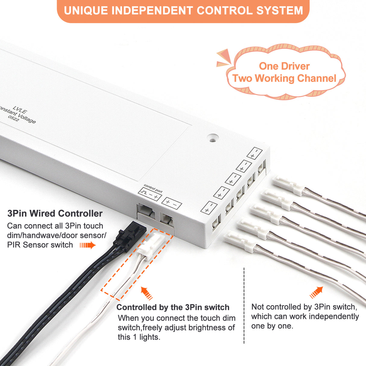 24V White LED Driver Dimmable,with 5.9ft Removable AC Cord & JST connecter Port,White