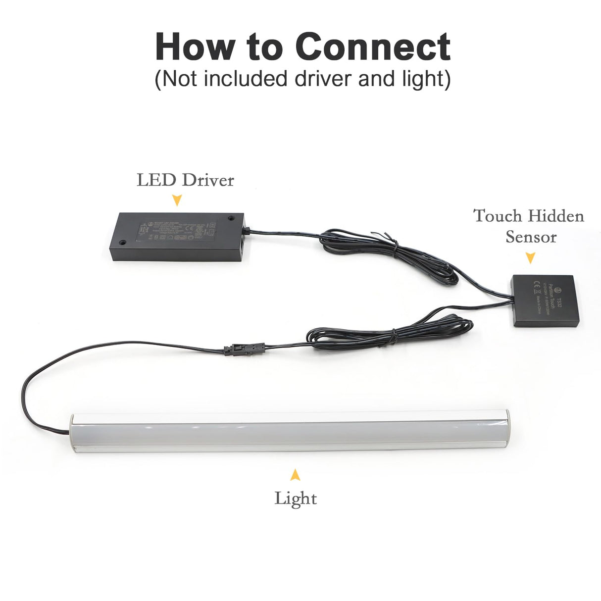 15 PCS TS32 Dimmer Light Switch Concealed Touch Dimmer Switch (DC 12V 5A)
