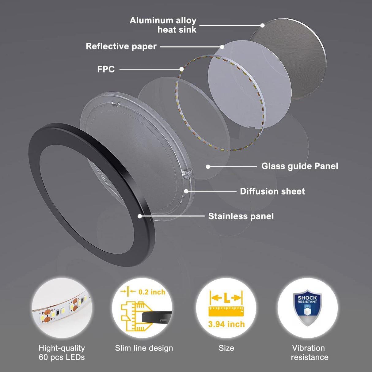 PL07 12V 3W CCT Tunable LED Panel Light 2700K to 6500K with Wireless Touch Sensor Switch for Counter Display Cabinet and Living Room