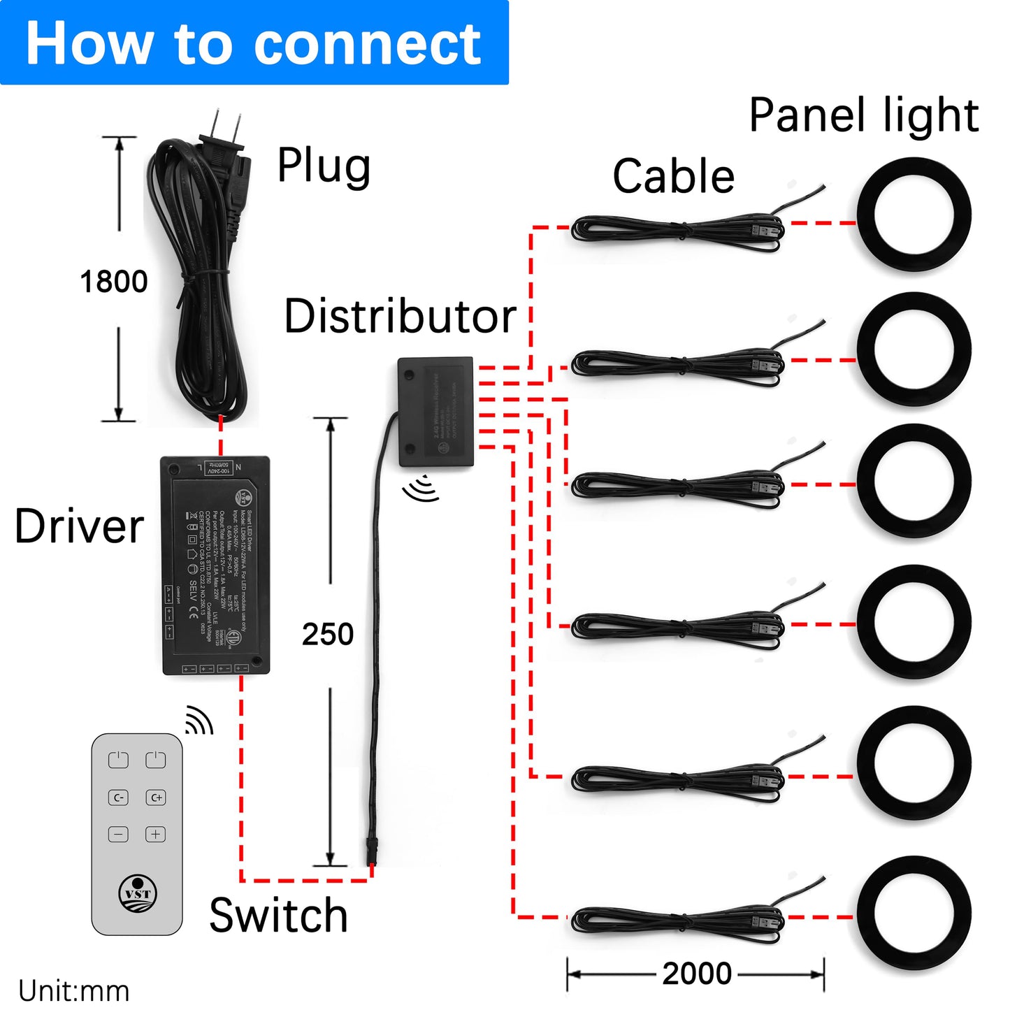 PL05 Under Cabinet Lights CCT 3000K-6500K, LED Puck Light with TS24 Touch Remote Dimmer and ETL-Listed Led Driver for Drawer Wardrobe Kitchen