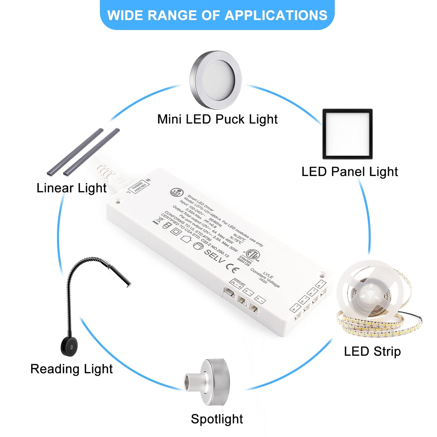 LD70-12V-48W-A Power Supply Constant Voltage LED Power Supply JST Connector Port ETL-Certified, LED Driver for LED Strip Lights