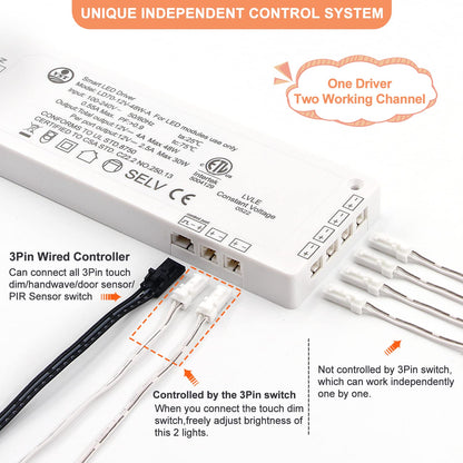 LD70-12V-48W-A Power Supply Constant Voltage LED Power Supply JST Connector Port ETL-Certified, LED Driver for LED Strip Lights