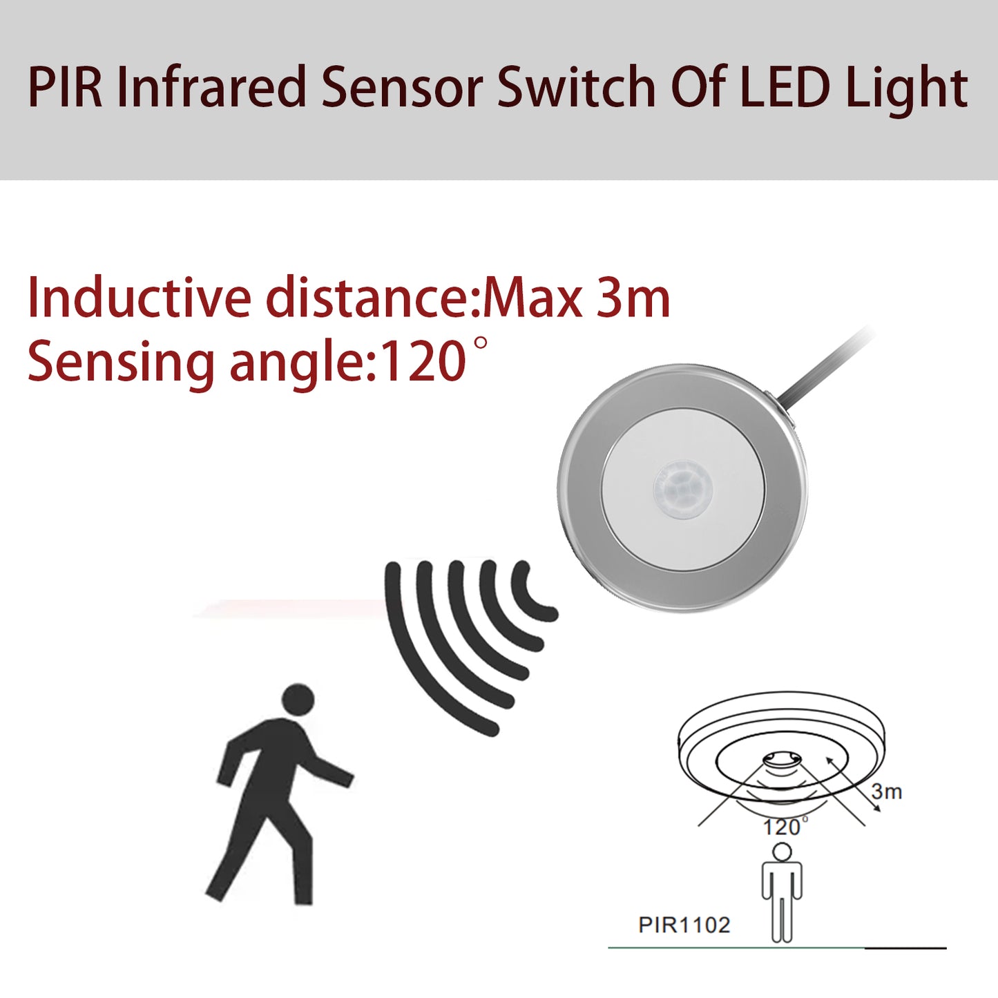 DC12-24V PIR Sensor Controller LED Motion Sensor Switch - Automatic ON-Off