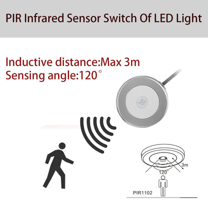 DC12-24V PIR Sensor Controller LED Motion Sensor Switch - Automatic ON-Off