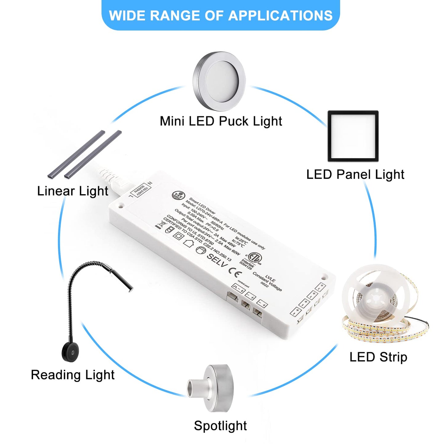 LD70 24V 48W Power Supply Converter Constant Voltage LED Power Supply JST Connector Port, LED Driver for LED Strip Lights