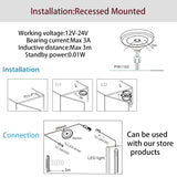 DC12-24V PIR Sensor Controller LED Motion Sensor Switch - Automatic ON-Off
