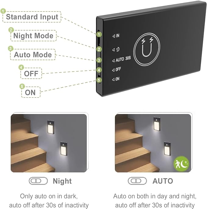 BT09 Mini 68mm LED Motion Sensor Light 3000K Warm White 3.7V 0.2W Black/Silver for Bedrooms Wardrobes & Hallways