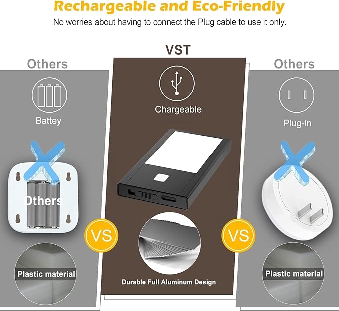BT09 Mini 68mm LED Motion Sensor Light 3000K Warm White 3.7V 0.2W Black/Silver for Bedrooms Wardrobes & Hallways