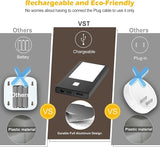 BT09 Mini 68mm LED Motion Sensor Light 3000K Warm White 3.7V 0.2W Black/Silver for Bedrooms Wardrobes & Hallways