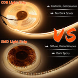 FB14 24V 16.4ft COB LED Strip Lights CCT 2700K-6000K UL-Listed, with 60W LED Driver ETL-Listed and Remote Controller