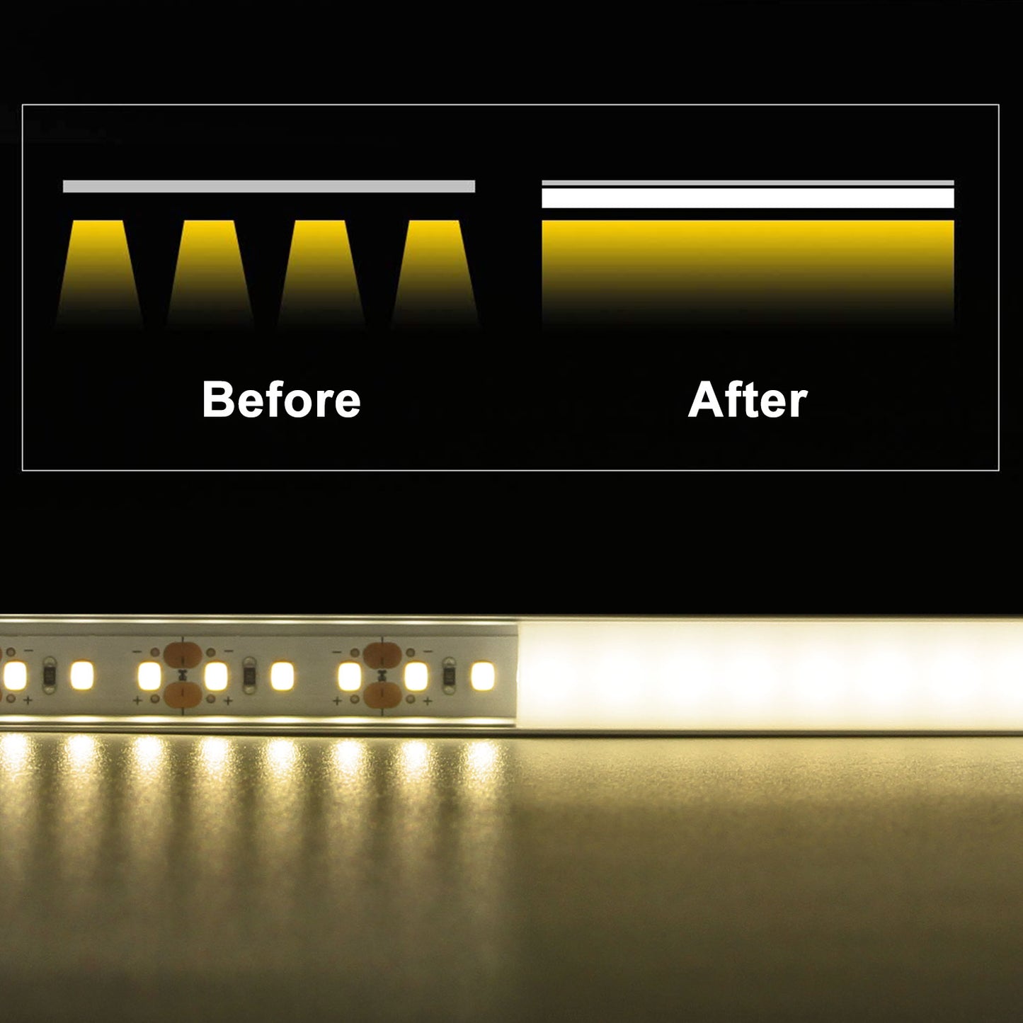 6pcs Black Aluminum U Shape Channel with Milky Transparent Clear Cover for LED Strip Lights