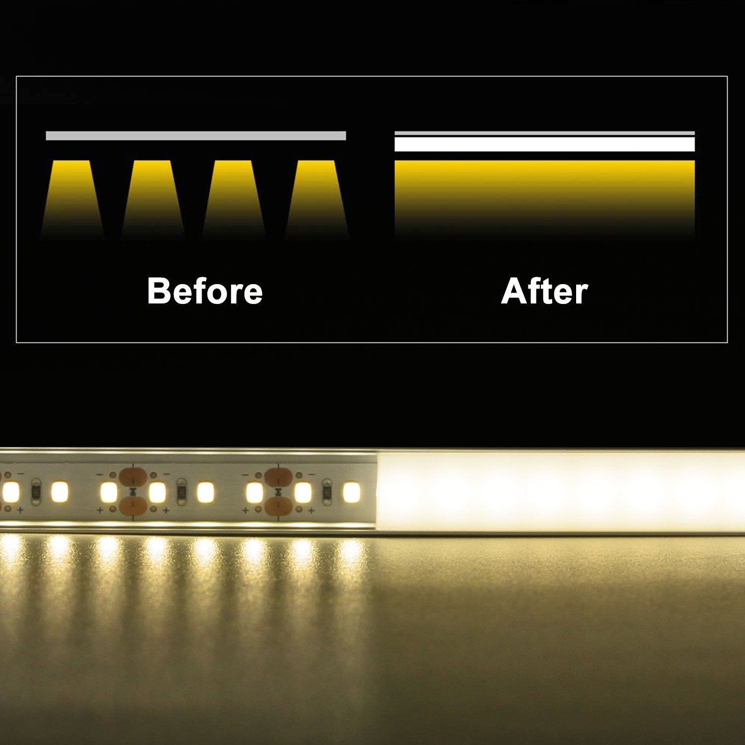 This 10 pcs Black Aluminum U Shape Channel with Smoky Transparent Clear Cover for LED Strip Lights is designed to fit most popular LED strip types up to 13mm wide. With versatile installation options, these channels make it easy to achieve under-cabinet and backsplash lighting, accent and back lighting, and more.