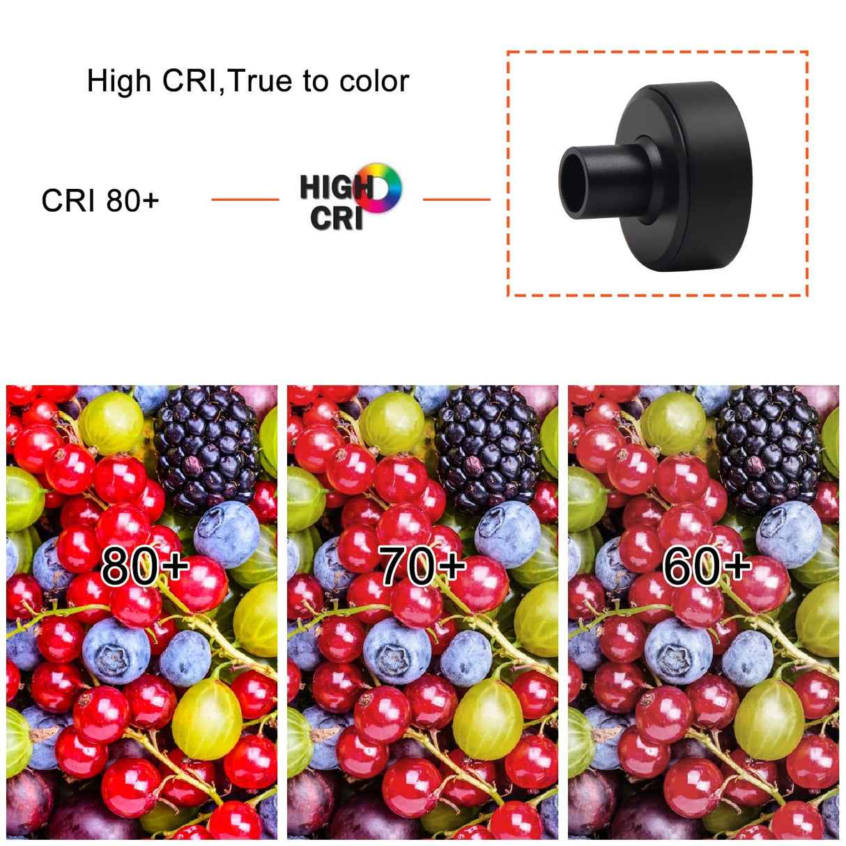 CF03 12V 1W Rotatable Recessed Mounted LED Panel Spotlight for Jewelry Showcase Display Cabinet and Cupboard