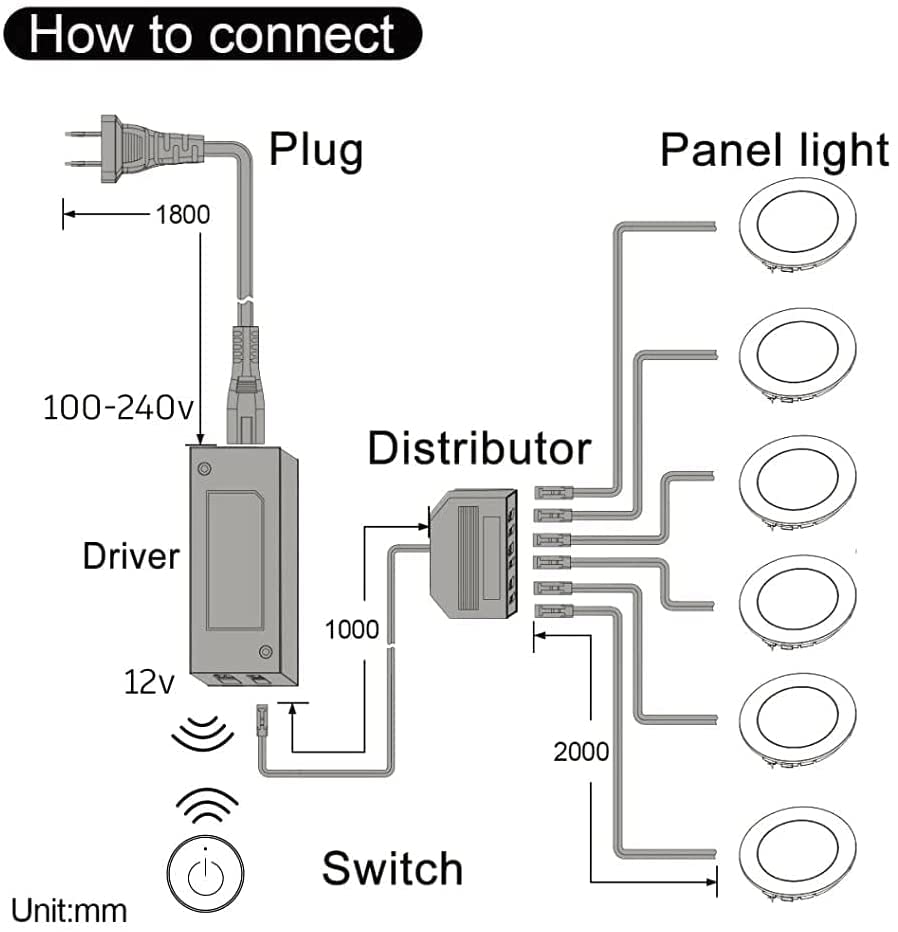 PL05 Under Cabinet Lighting 12V 2W (12W Total, 60W Equivalent) ETL Listed, Wireless Dimmer Switch, Recessed or Surface Mount Wiried Puck Light for Kitchen, Wardrobe (6 Pack Black 3000K)