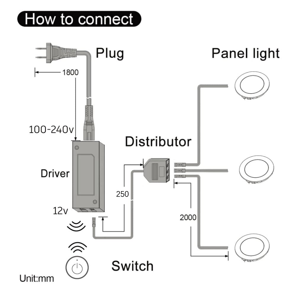 Illuminate your cabinets with our Under Cabinet Puck Light 12V 2W (12W Total, 60W Equivalent) ETL Listed, Wireless Dimmer Switch, Recessed or Surface Mount Wiring Puck Light for Kitchen, Wardrobe (3 Pack Black 4000K). It features a delicate appearance and soft, uniform light without bright spots. With multiple control options and easy installation, our ETL-certified lighting fixtures come with a 2-year warranty.