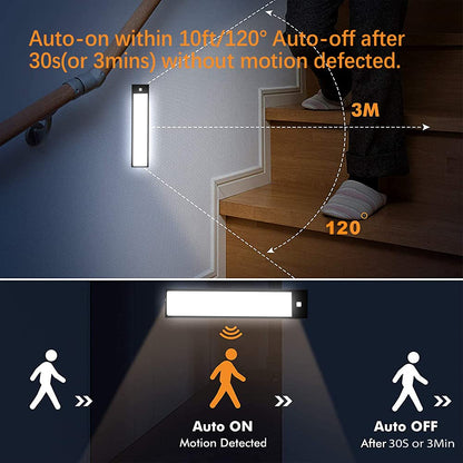 BT09 Motion Sensor Night Light Indoor Rechargeable Battery Operated, Under Cabinet Light with Magnetic Suck Installation for Bedroom Hallway Stair Nursery Kids Room 7.8inch