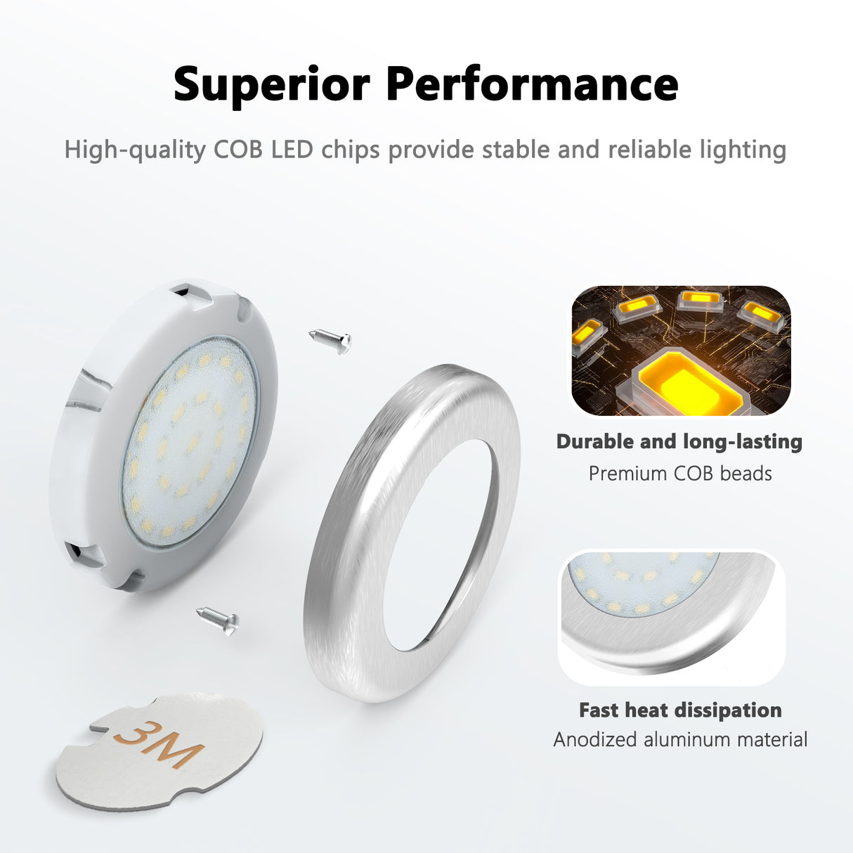 CB10 12V 1.8W Undercabinet Puck Light 4000K Surface Mounted LED Panel for Closet & Display Cabinet