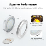CB10 12V 1.8W Undercabinet Puck Light 4000K Surface Mounted LED Panel for Closet & Display Cabinet