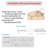 ID01 Motion Sensor Light Switch, Silver IR Sensor Switch Door Activated Light Switch for Closet Light LED Lights and Under Cabinet Lighting (DC 12/24V 3A)