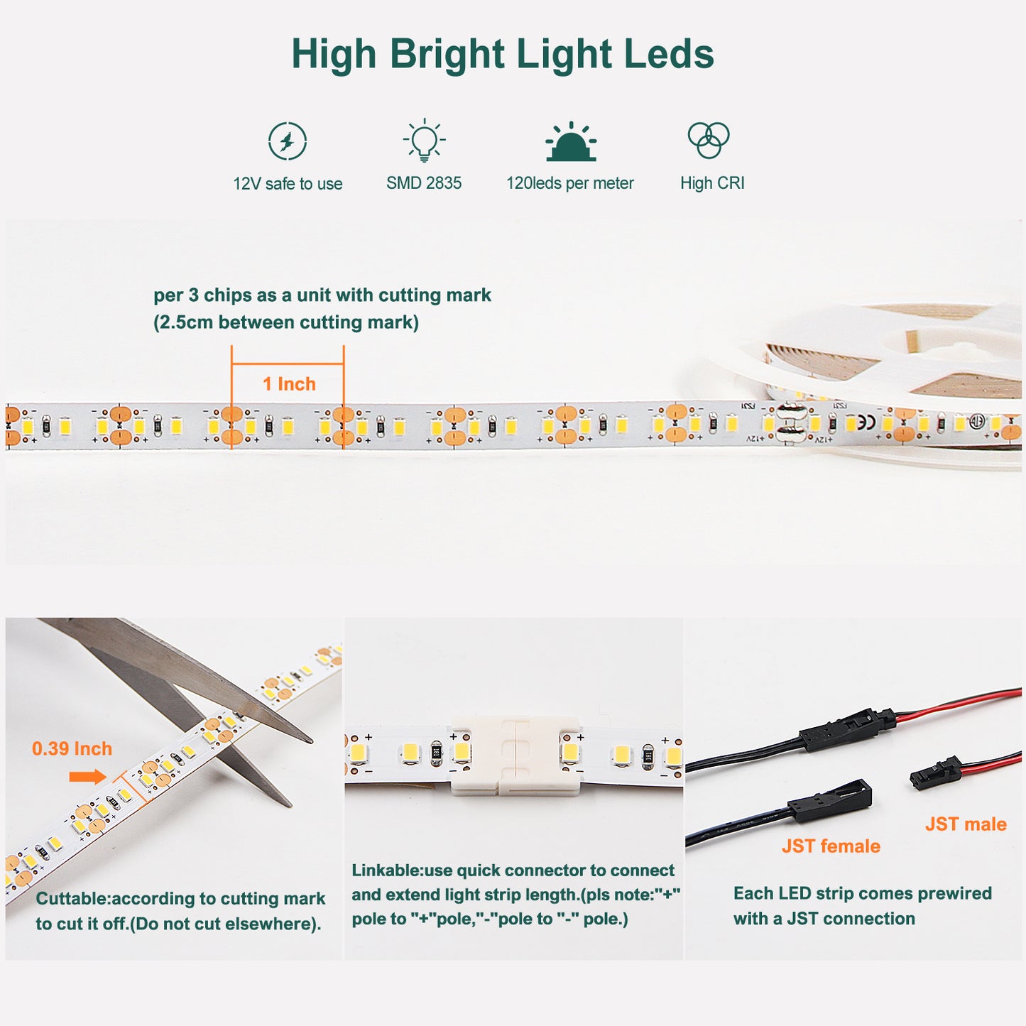 LED Strip Lights 2700K 120LEDs/m 1000Lm/M 9.6W/M CRI 90+ for Indoor Under Cabinet