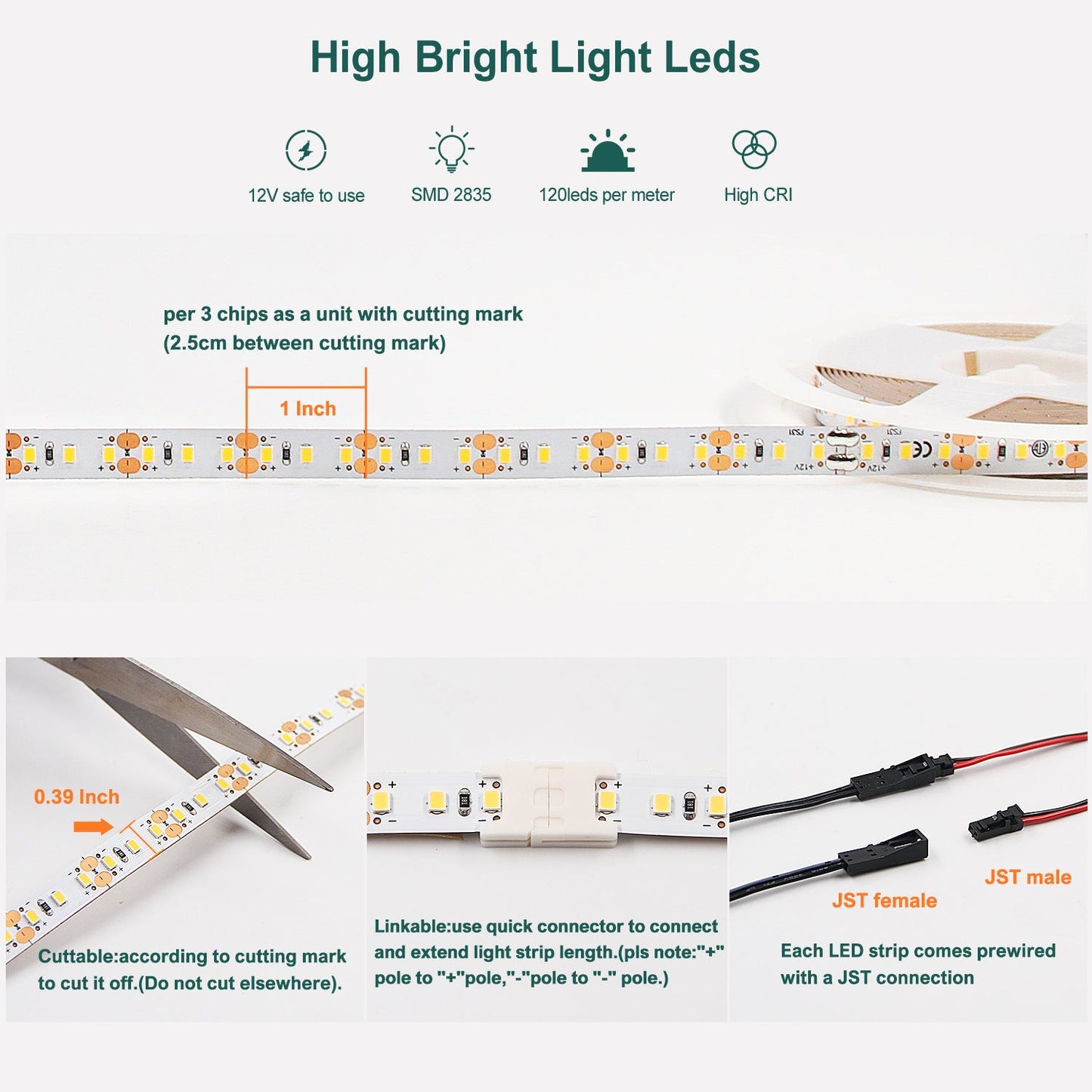 LED Strip Lights 3000K 120LEDs/m 1000Lm/M 9.6W/M CRI 90+ for Indoor Under Cabinet