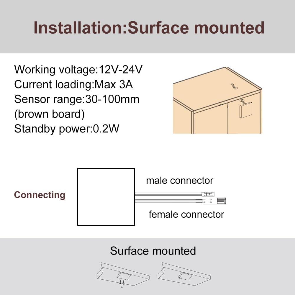 IH16 Spacer Handwave Sensor Switch – Surface Mounted, Handwave Control, for Modern Vanities or Workspace Lighting