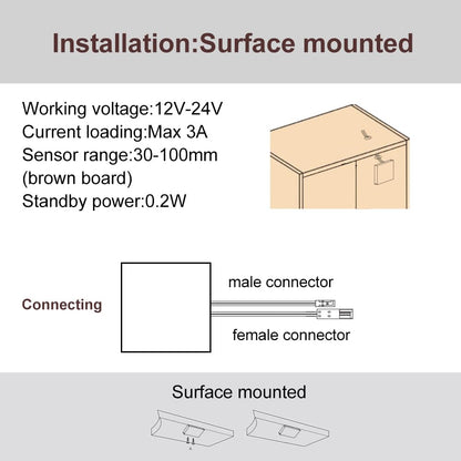 IH16 12/24V 5A Sensor Switch, Hidden Hand Wave Activated Led Light Switch for Closet Lights, Under Cabinet Lighting, with 12V JST Male and Female Connectors Cabinet Lighting, with 12V JST Male and Female Connectors