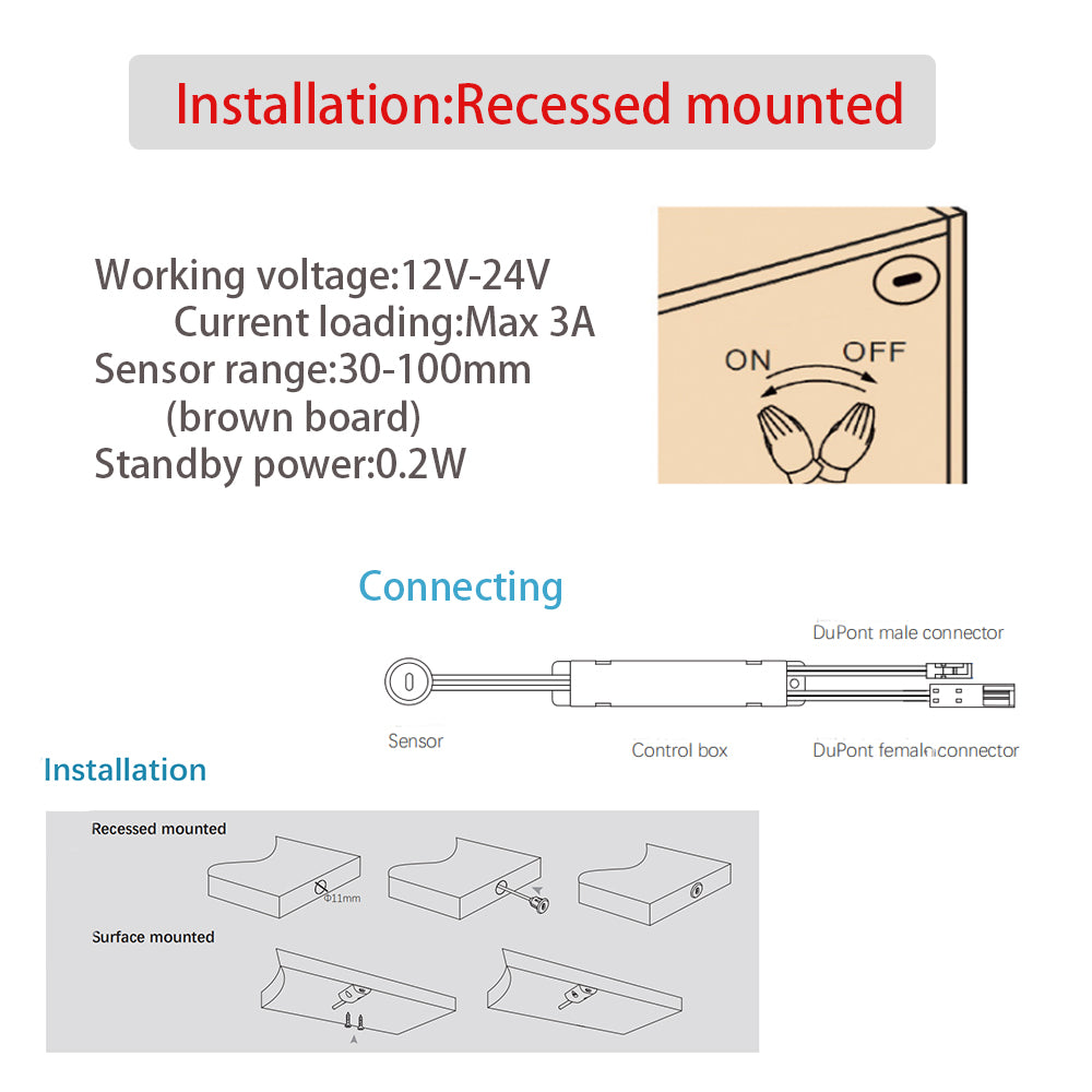IR Handwave Dimmable Switch for LED Strip Light and Under Cabinet Lighting
