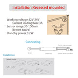 IR Handwave Dimmable Switch for LED Strip Light and Under Cabinet Lighting